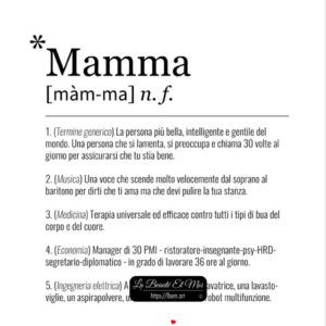 Manifesto stampabile Definizione di Mamma (regalo di compleanno, festa della mamma)